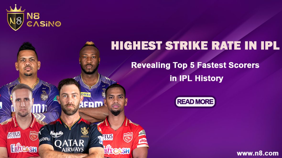 Highest Strike Rate in IPL