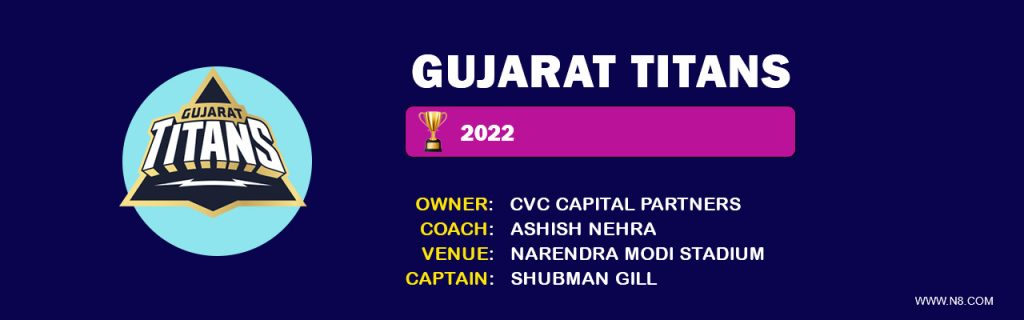 gujarat titans