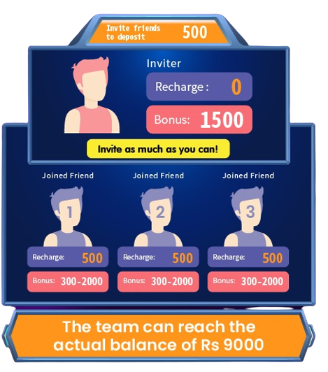 friends bonus-500 deposit