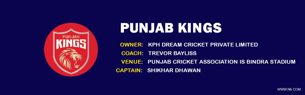 punjab kings