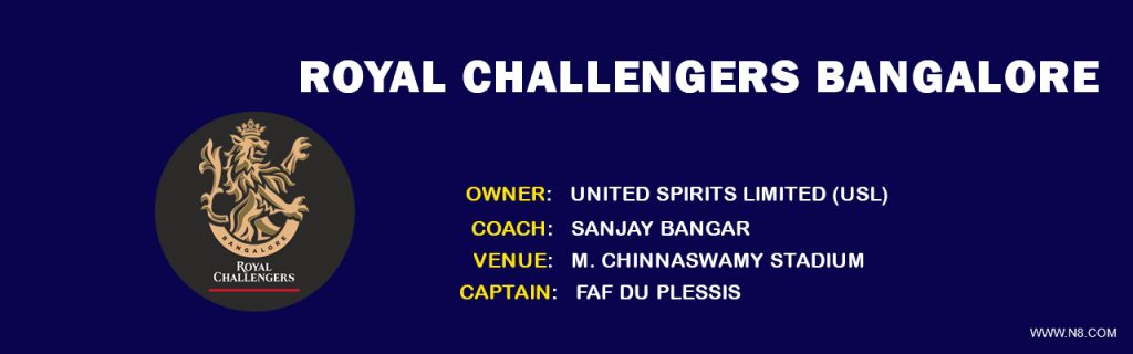 royal challnegers bangalore